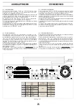 Preview for 28 page of Fbt MMA 3060 Instructions For Use Manual