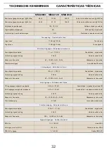 Preview for 34 page of Fbt MMA 3120 Instructions For Use Manual