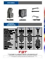 Preview for 3 page of Fbt MODUS 15 Brochure & Specs