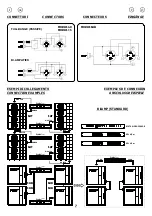 Preview for 8 page of Fbt MODUS 15 Operating Manual