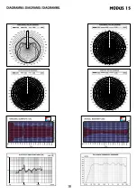 Preview for 11 page of Fbt MODUS 15 Operating Manual