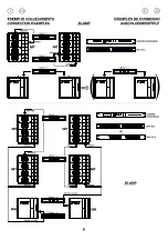 Предварительный просмотр 9 страницы Fbt MODUS Series Operating Manual