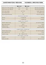 Preview for 12 page of Fbt MPA 3120 Instructions For Use Manual