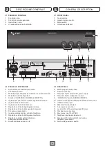 Preview for 4 page of Fbt MPA 5120 Instructions For Use Manual