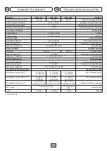 Preview for 16 page of Fbt MPA 5120 Instructions For Use Manual