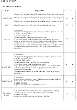 Preview for 15 page of Fbt MS02-CD3/T Manual