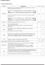 Preview for 16 page of Fbt MS02-CD3/T Manual