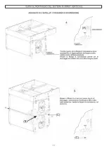 Предварительный просмотр 14 страницы Fbt Muse 210L Operating Manual