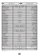 Предварительный просмотр 10 страницы Fbt MXA 1060 Instructions For Use Manual