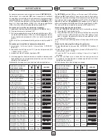 Preview for 12 page of Fbt MXA 3120 Instructions For Use Manual