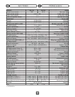 Preview for 17 page of Fbt MXA 3120 Instructions For Use Manual