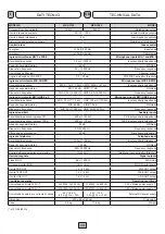 Предварительный просмотр 16 страницы Fbt MXA 3240 Instructions For Use Manual