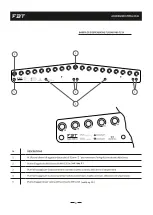 Предварительный просмотр 7 страницы Fbt Myra 214L Manual