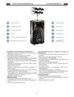 Предварительный просмотр 32 страницы Fbt PRO MAX 10 Instructions Manual