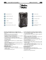 Предварительный просмотр 7 страницы Fbt PRO MAX 12 Instructions Manual