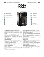 Предварительный просмотр 30 страницы Fbt PRO MAX 12 Instructions Manual