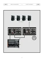 Preview for 7 page of Fbt PROJECT 1020 SA Instructions For Use Manual