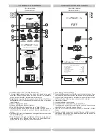 Предварительный просмотр 16 страницы Fbt PROMAXX114 User Manual