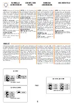 Предварительный просмотр 6 страницы Fbt QUBE Q 106A Manual