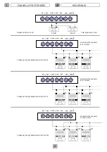 Предварительный просмотр 8 страницы Fbt SA 1120 Operating Manual