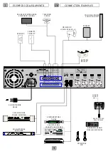 Предварительный просмотр 11 страницы Fbt SA 1120 Operating Manual