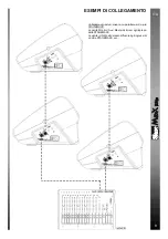 Предварительный просмотр 11 страницы Fbt StageMaxx 12Ma Manual