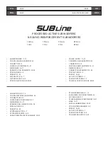 Preview for 3 page of Fbt SUBline 112s Operating Manual