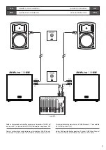 Preview for 27 page of Fbt SUBline 112s Operating Manual