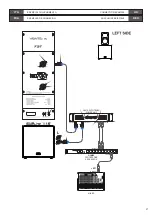 Preview for 29 page of Fbt SUBline 112s Operating Manual