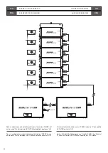 Preview for 30 page of Fbt SUBline 112s Operating Manual