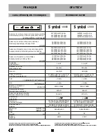 Preview for 20 page of Fbt symbol 12000 Operating Manual