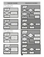 Preview for 22 page of Fbt symbol 12000 Operating Manual