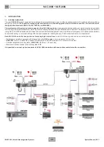 Preview for 2 page of Fbt VAC 2006 Operating Manual