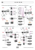 Preview for 3 page of Fbt VAC 2006 Operating Manual