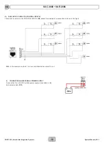 Preview for 12 page of Fbt VAC 2006 Operating Manual