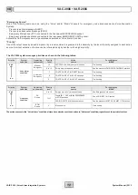 Preview for 14 page of Fbt VAC 2006 Operating Manual