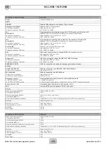 Preview for 56 page of Fbt VAC 2006 Operating Manual