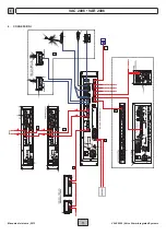 Предварительный просмотр 9 страницы Fbt VAIE 2000 Manual