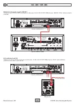 Предварительный просмотр 11 страницы Fbt VAIE 2000 Manual