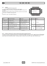 Предварительный просмотр 95 страницы Fbt VAIE 2000 Manual