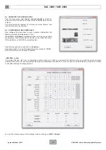 Preview for 21 page of Fbt VAIE 2000 Operating Manual