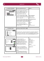 Предварительный просмотр 22 страницы Fbt VAIE 4000 User Manual