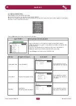 Предварительный просмотр 24 страницы Fbt VAIE 4000 User Manual