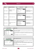 Предварительный просмотр 25 страницы Fbt VAIE 4000 User Manual