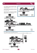 Предварительный просмотр 56 страницы Fbt VAIE 4000 User Manual