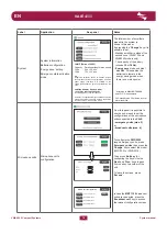 Предварительный просмотр 78 страницы Fbt VAIE 4000 User Manual