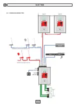 Preview for 6 page of Fbt VAIE 7M00 Series Instructions For Use Manual