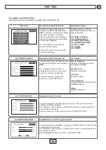 Preview for 25 page of Fbt VAIE 7M00 Series Instructions For Use Manual