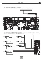 Preview for 61 page of Fbt VAIE 7M00 Series Instructions For Use Manual