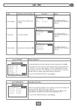 Preview for 77 page of Fbt VAIE 7M00 Series Instructions For Use Manual